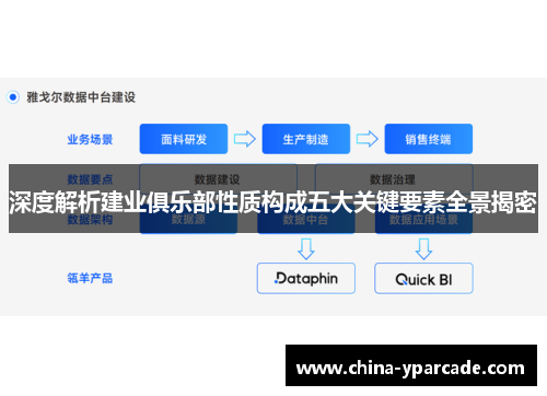 深度解析建业俱乐部性质构成五大关键要素全景揭密