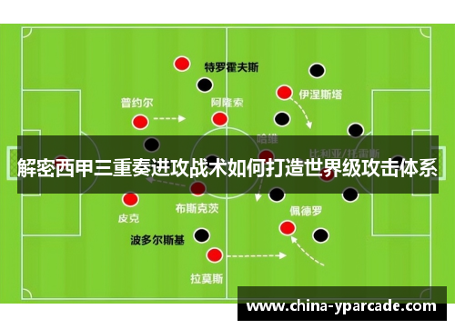 解密西甲三重奏进攻战术如何打造世界级攻击体系