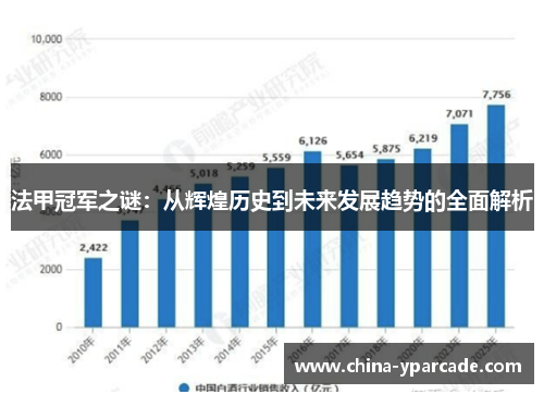 法甲冠军之谜：从辉煌历史到未来发展趋势的全面解析