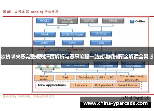 欧协联决赛完整规则深度解析与赛事流程一站式说明指南全解读全景版