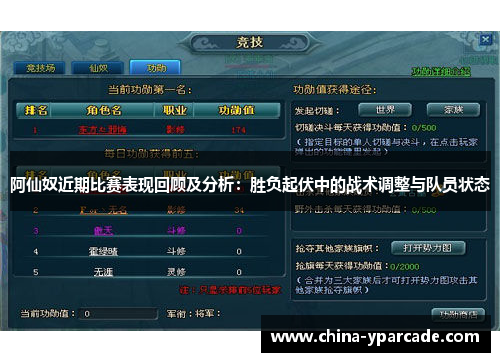 阿仙奴近期比赛表现回顾及分析：胜负起伏中的战术调整与队员状态