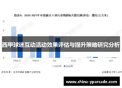西甲球迷互动活动效果评估与提升策略研究分析