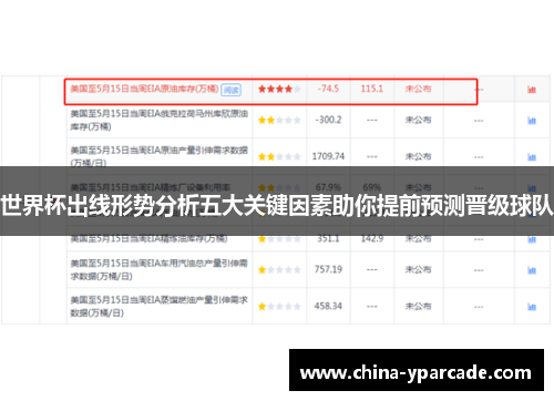 世界杯出线形势分析五大关键因素助你提前预测晋级球队