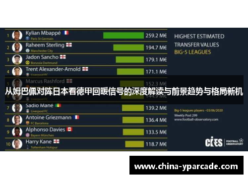 从姆巴佩对阵日本看德甲回暖信号的深度解读与前景趋势与格局新机