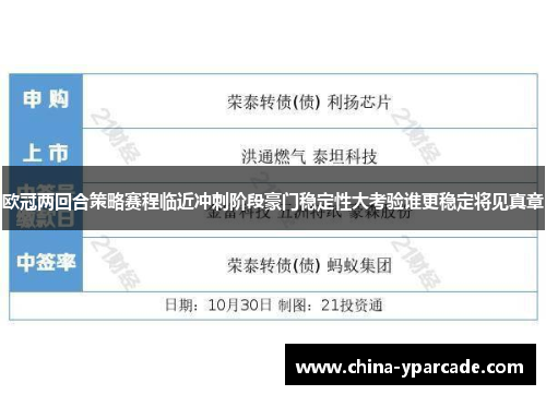 欧冠两回合策略赛程临近冲刺阶段豪门稳定性大考验谁更稳定将见真章
