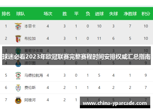 球迷必看2023年欧冠联赛完整赛程时间安排权威汇总指南