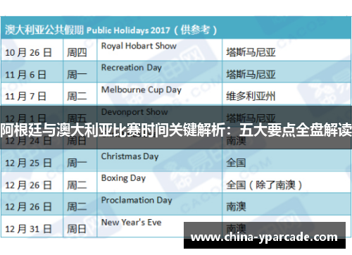 阿根廷与澳大利亚比赛时间关键解析：五大要点全盘解读